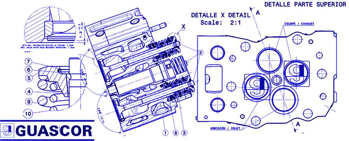 Guascor Parts Benner