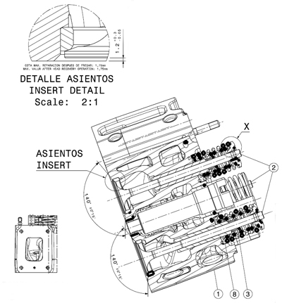 Guascor 1910930 / 1910B70